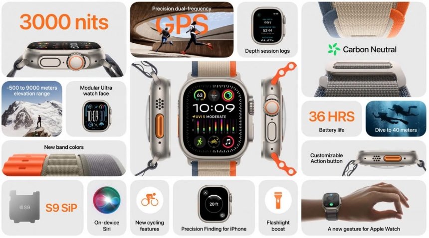 На презентації Apple Watch представили у двох варіаціях — Apple Watch Series 9 та Watch Ultra 2