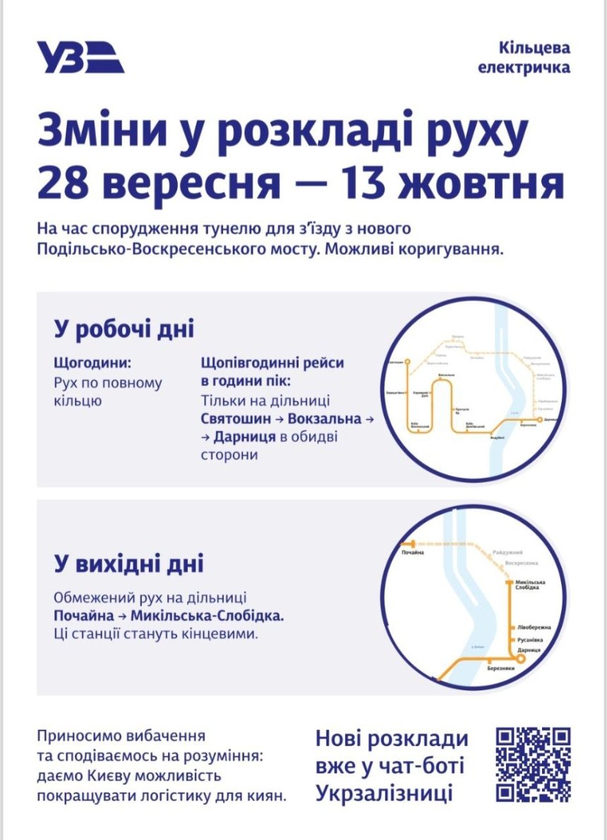 Київська електричка попереджає про зміни у русі 28 вересня — 13 жовтня 2024 року: деталі