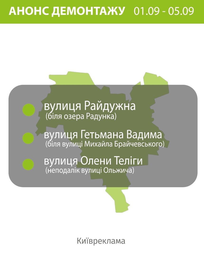 1-5 вересня 2025 року в Києві демонтуватимуть незаконну рекламу: перелік локацій