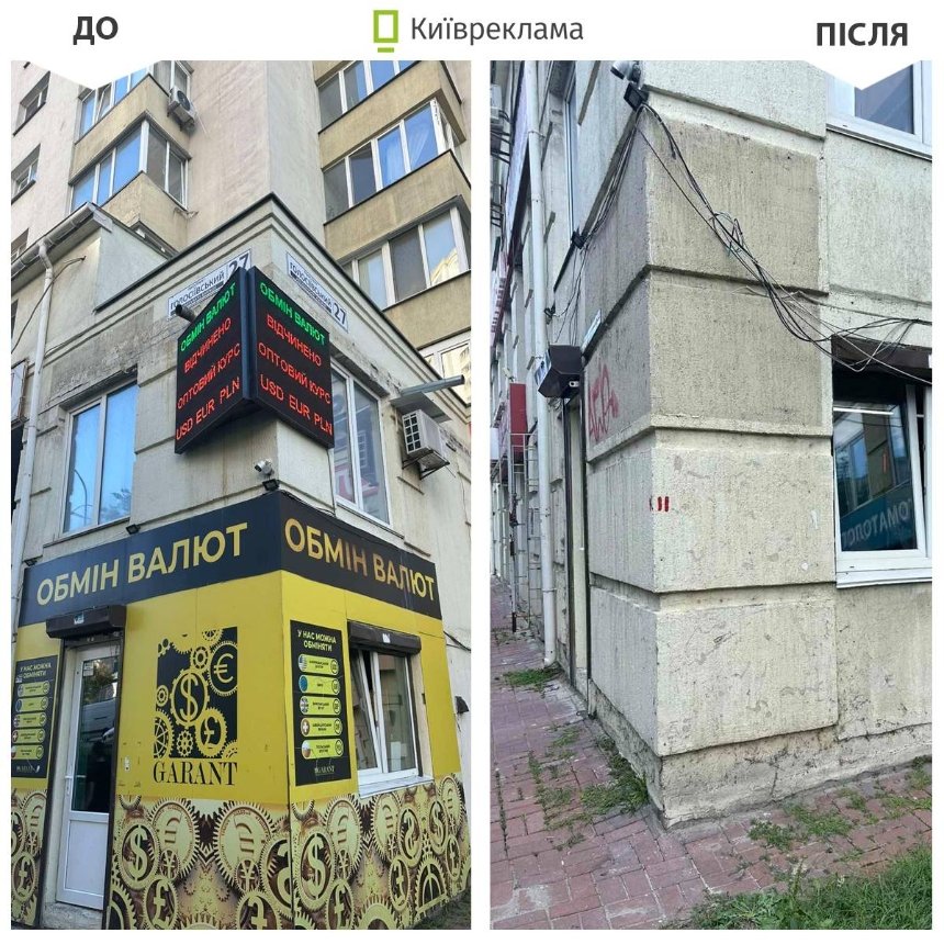 Понад 1700 незаконних рекламних конструкцій демонтували у Києві в серпні 2025 року: деталі