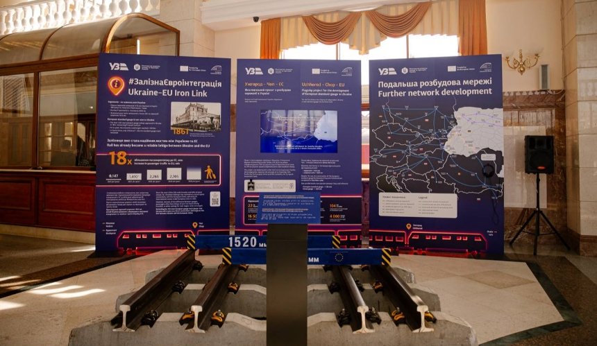Укрзалізниця відкрила квитки на поїзди до столиць ЄС