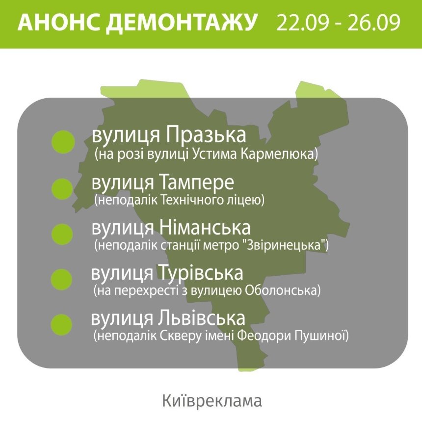 У чотирьох районах Києва демонтуватимуть незаконну рекламу: адреси