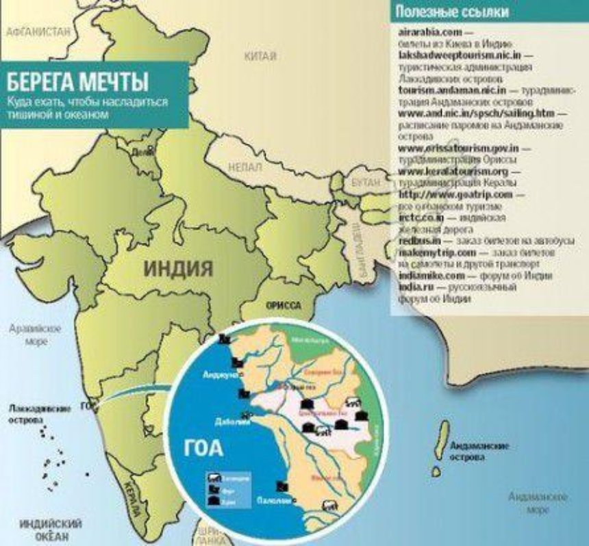 Топ достопримечательностей Гоа и окрестностей: фото, описания, карта