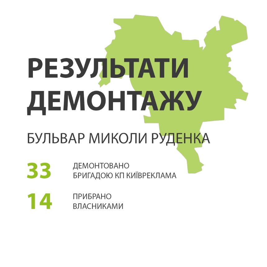 На бульварі Миколи Руденка у Києві демонтували незаконну рекламу: фото