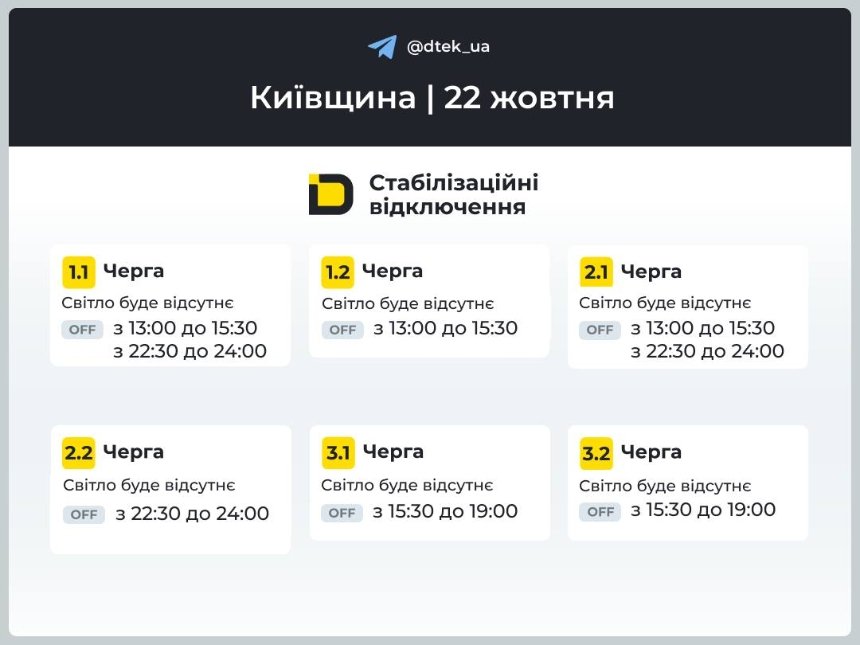 Графік у Київській області 