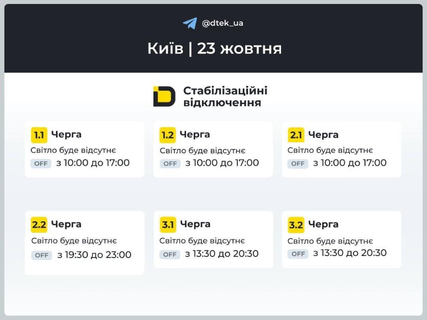 23 жовтня 2025 року в Києві діють стабілізаційні відключення світла за графіками: подробиці