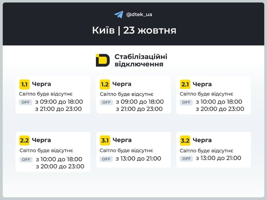 23 жовтня 2025 року в Києві діють стабілізаційні відключення світла за графіками: подробиці