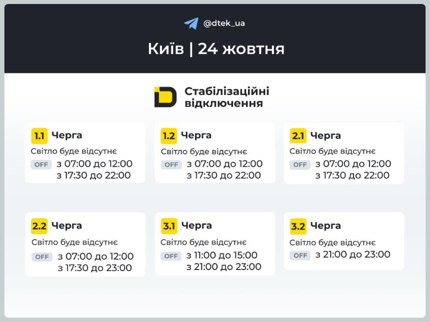 Стабілізаційні відключення у Києві 24 жовтня Стабілізаційні відключення у Києві 24 жовтня