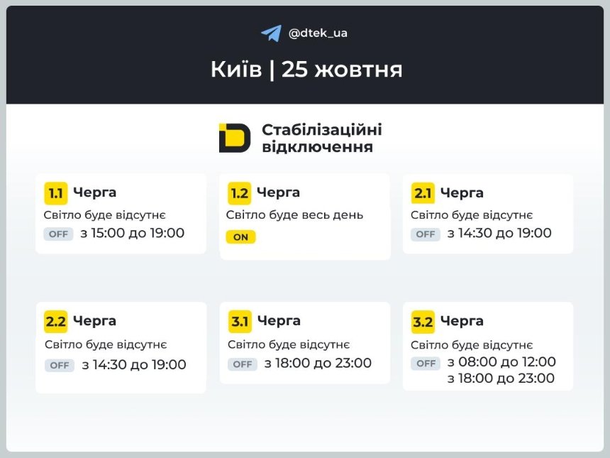 У Києві 25 жовтня знов застосовують стабілізаційні відключення У Києві 25 жовтня знов застосовують стабілізаційні відключення