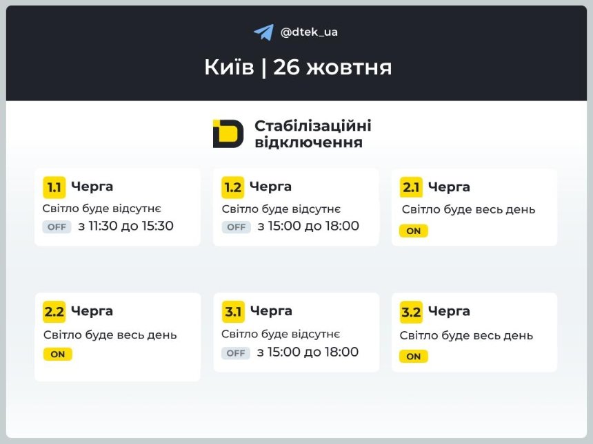 Графік: ДТЕК Графіки стабілізаційних відключень у Києві та області 26 жовтня 2025 року: коли не буде світла