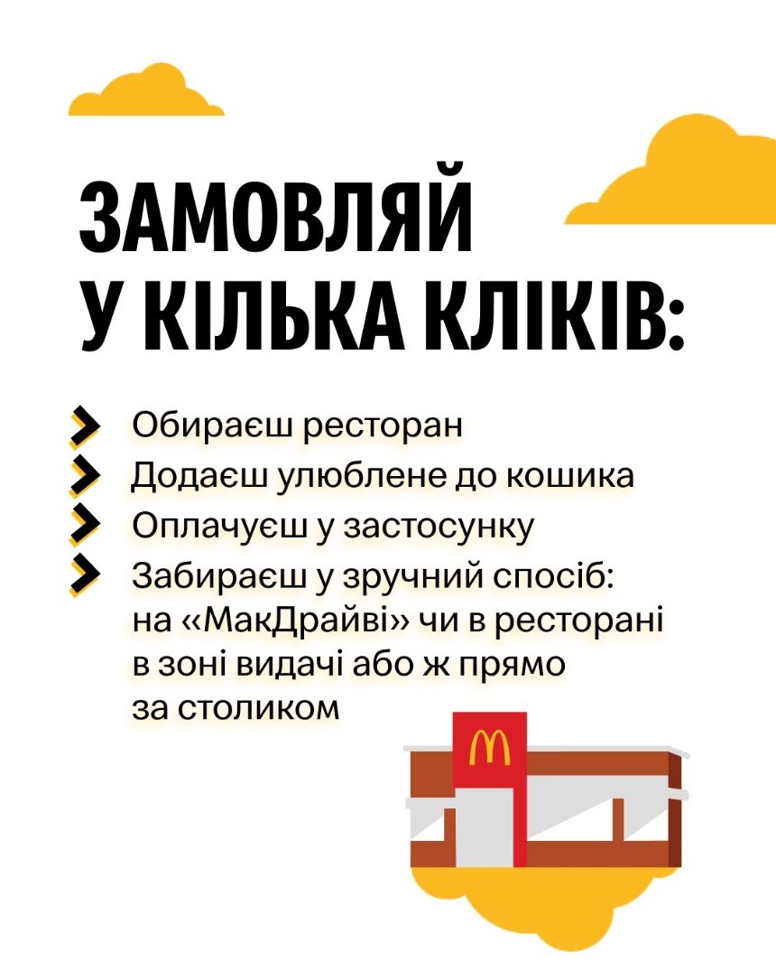 Фото: McDonald's McDonald's тестує нову функцію "Мобільне замовлення": як це працює