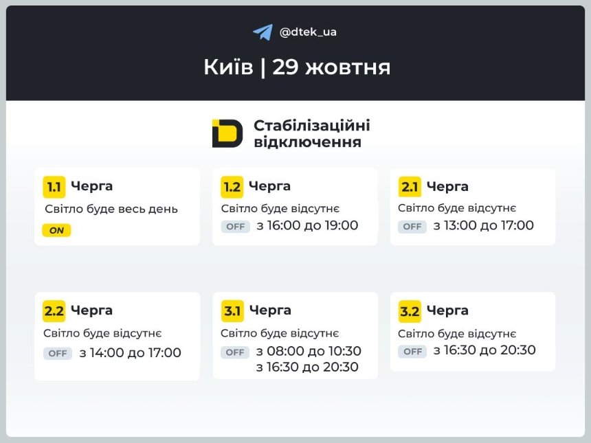 ДТЕК 29 жовтня 2025 року в Києві та області діятимуть графіки стабілізаційних відключень