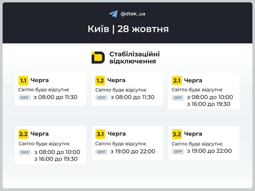 Графіки стабілізаційних відключень Графіки стабілізаційних відключень