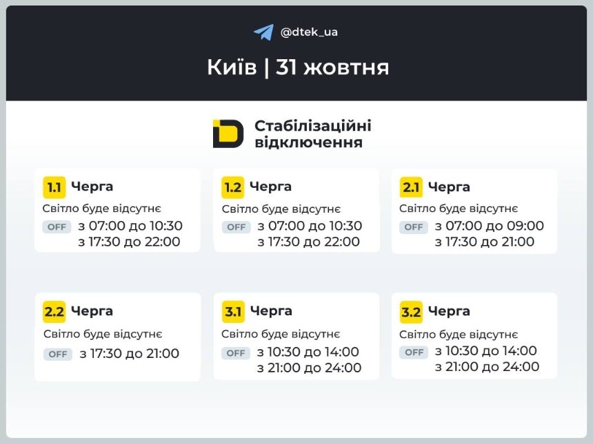 ДТЕК 31 жовтня 2025 року в Києві та області діятимуть графіки стабілізаційних відключень