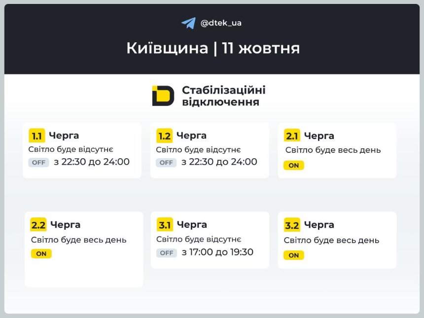 У Київській області 11 жовтня знову відключатимуть світло