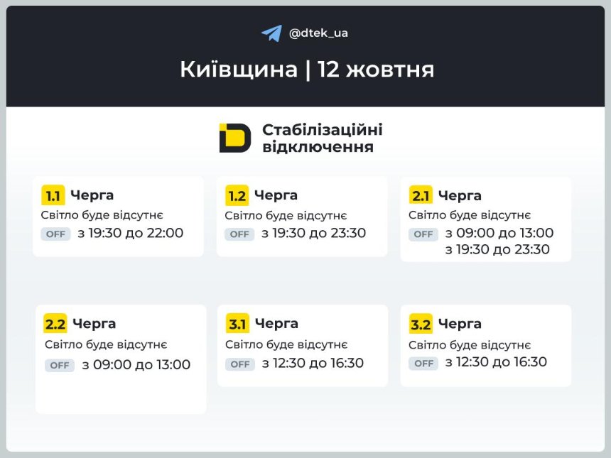 У Київській області 12 жовтня відключатимуть світло