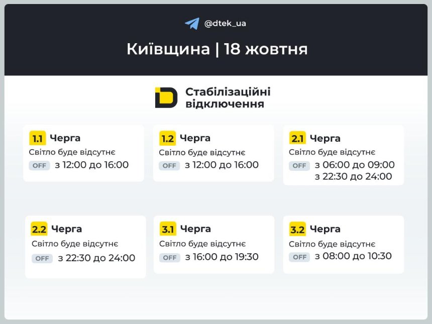 У Київській області 18 жовтня відключатимуть світло