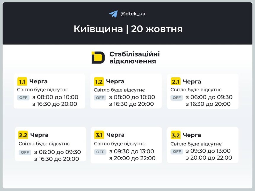 У Київській області 20 жовтня відключатимуть світло