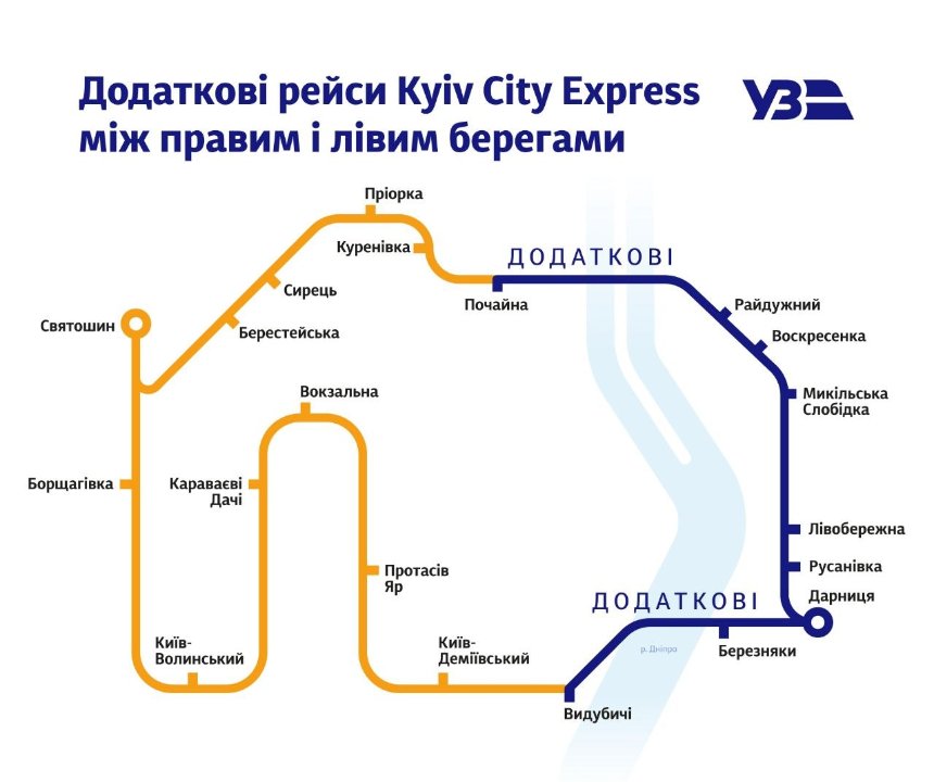 Укрзалізниця виводить на маршрут додаткові рейси Kyiv City Express: розклад
