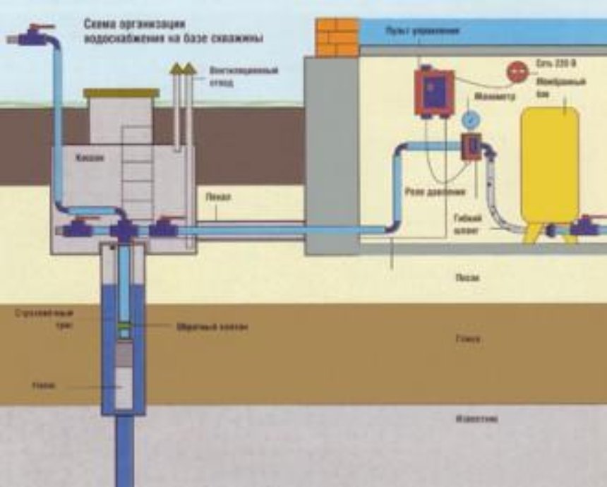 В столице реконструируют системы горячего водоснабжения