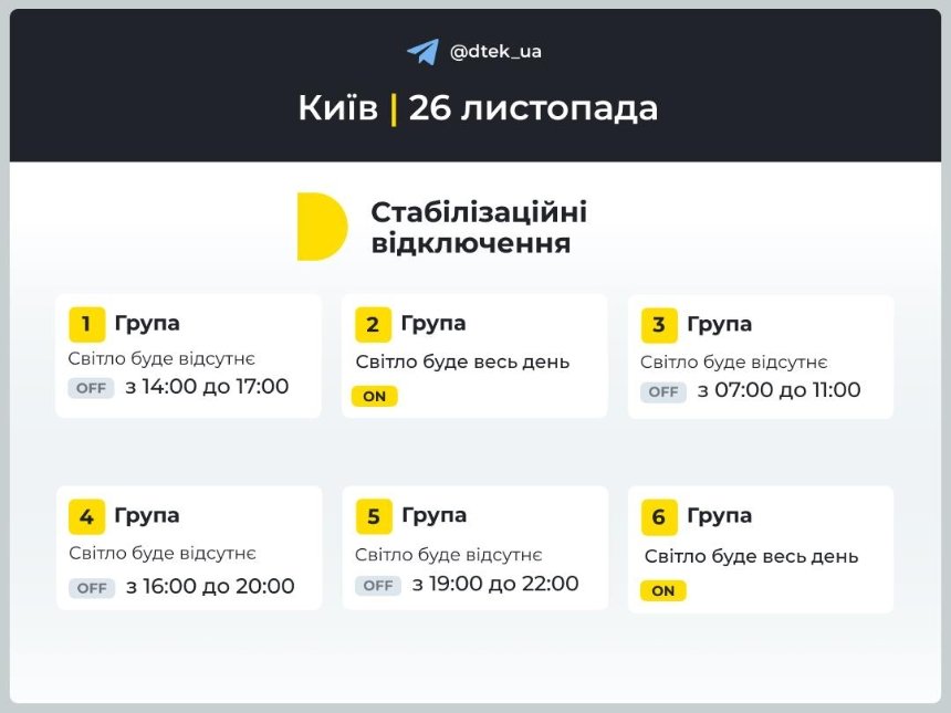 Стабілізаційні відключення світла у Києві 26 листопада 2024 року: що відомо