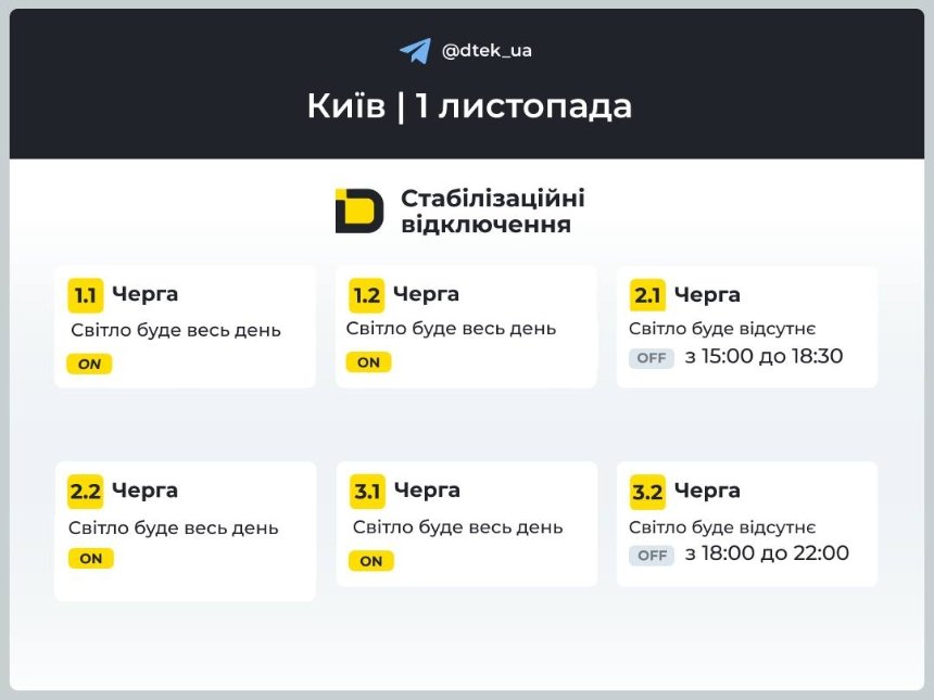 Стабілізаційні відключення світла у Києві та області 1 листопада 2025 року: які графіки
