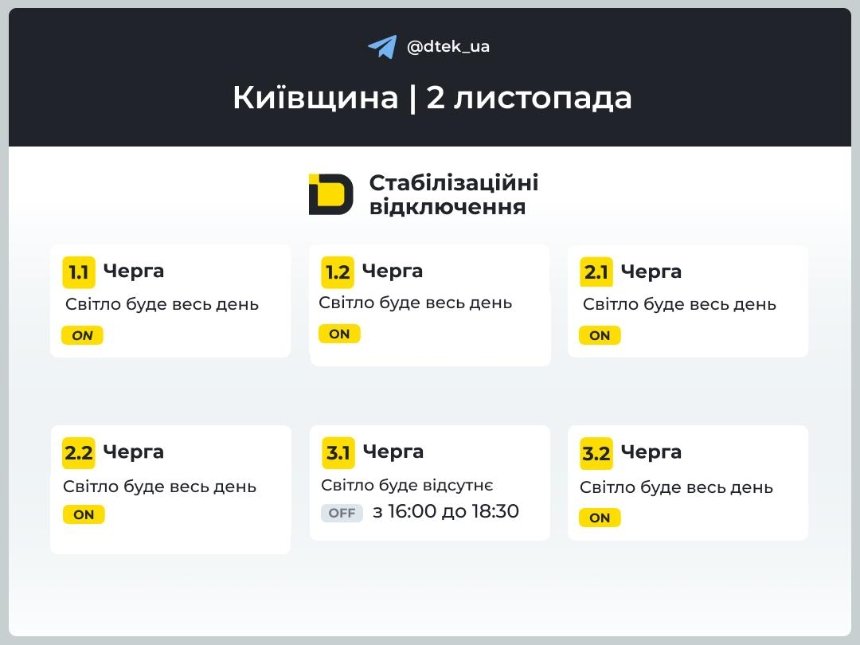 Стабілізаційні відключення світла 2 листопада