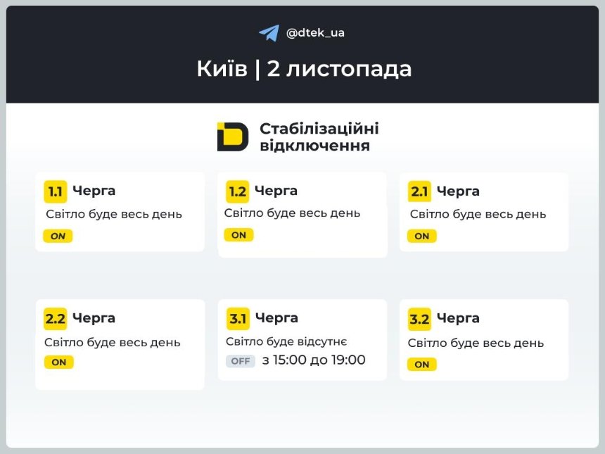 Стабілізаційні відключення світла у Києві 2 листопада