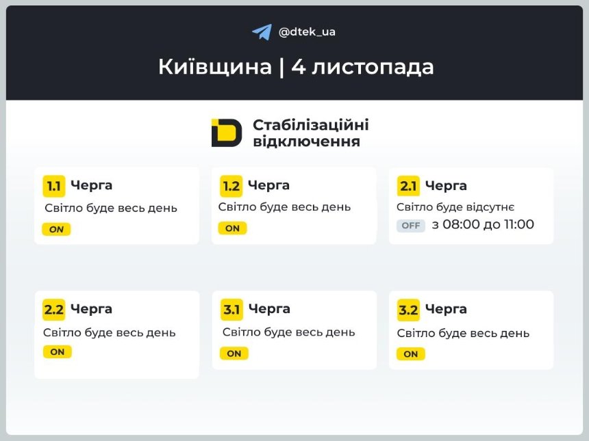 Стабілізаційні відключення світла у Київській області Стабілізаційні відключення світла у Київській області