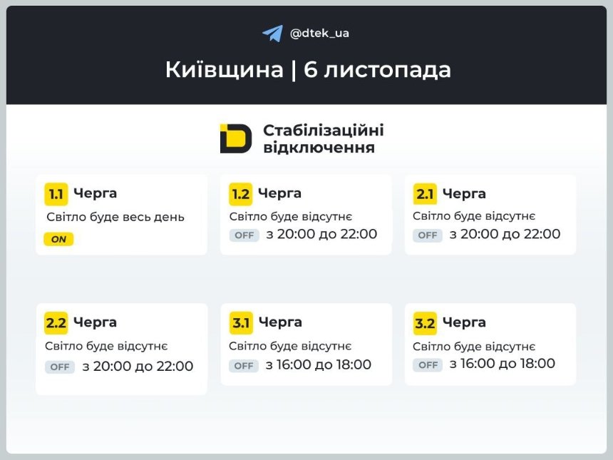 6 листопада у Києві діють графіки стабілізаційних відключень 6 листопада у Києві діють графіки стабілізаційних відключень