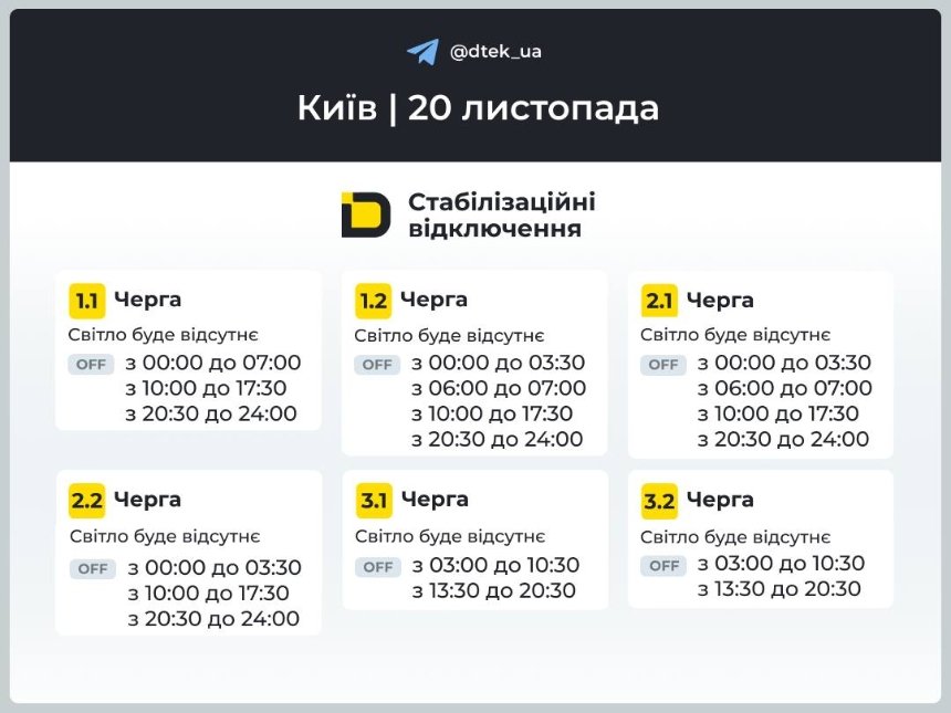 Повний блекаут на пів години: графіки відключень світла у Києві на 20 листопада 2025 року