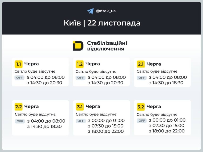 22 листопада 2025 року у Києві та області діють графіки стабілізаційних відключень — ДТЕК
