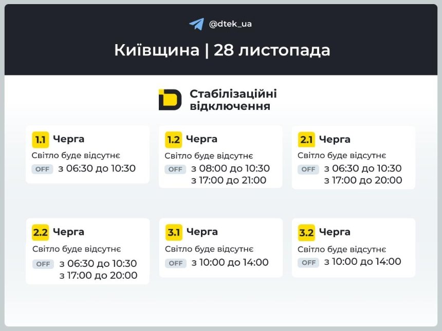 Відключення світла у Києві та області 28 листопада