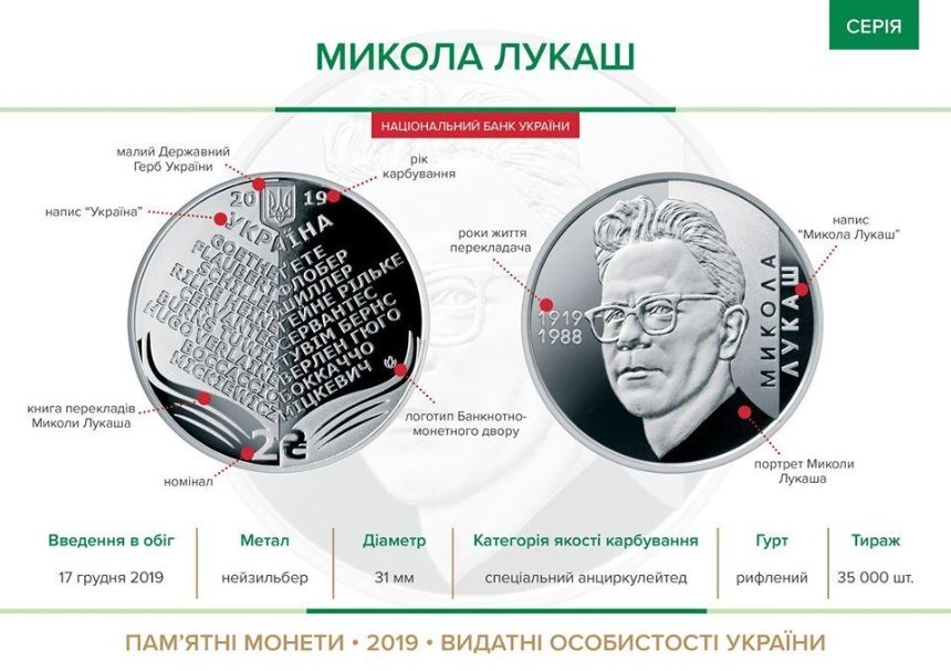 Нацбанк выпустил памятную монету номиналом 2 грн