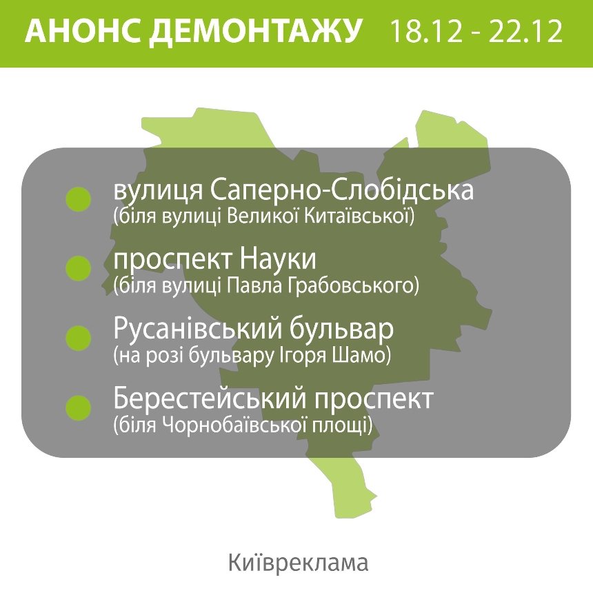 З 18 по 22 грудня у Києві запланований демонтаж реклами, що встановлена з порушенням правил