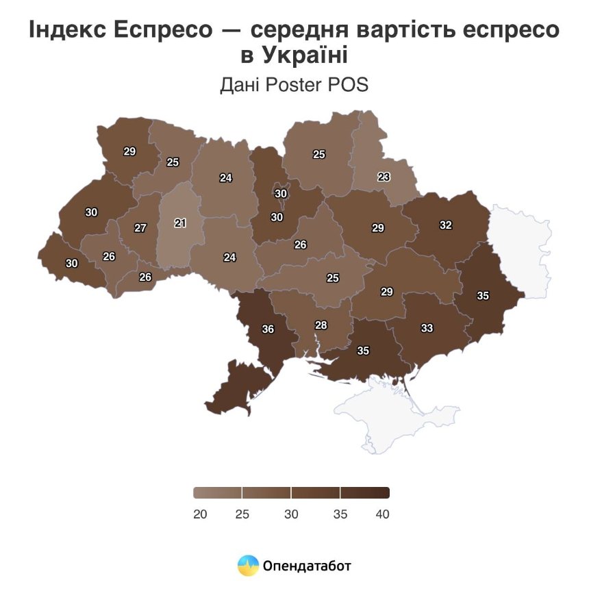 Індекс еспресо по Україні 