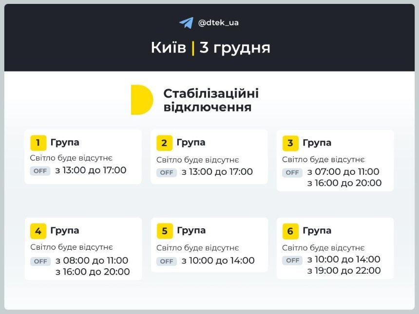 Стабілізаційні відключення у Києві 3 грудня 2024 року: коли не буде світла