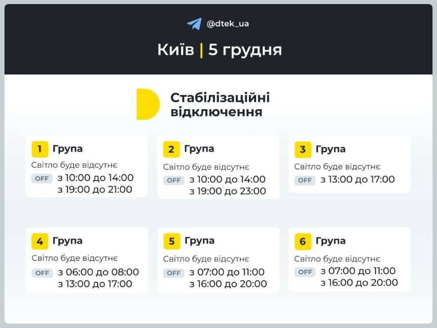 Стабілізаційні відключення у Києві 5 грудня: коли не буде світла