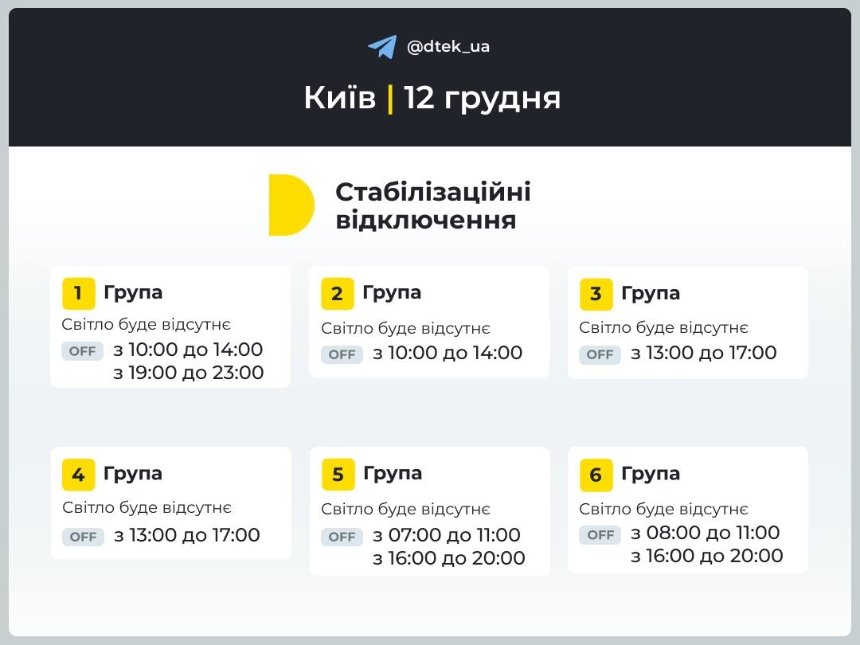 Стабілізаційні відключення у Києві та області 12 грудня 2024 року: що відомо