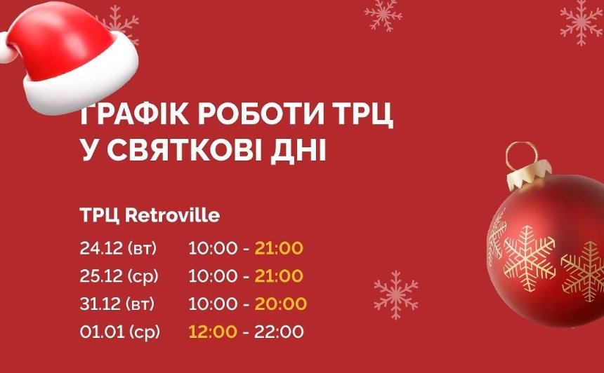 Як працюватимуть столичні ТРЦ на зимові свята: графіки