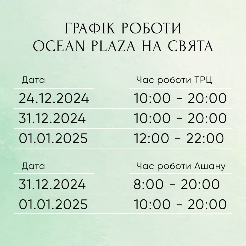 Як працюватимуть столичні ТРЦ на зимові свята: графіки