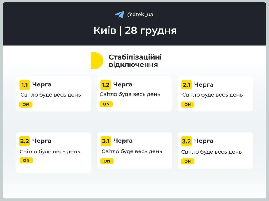 Стабілізаційні відключення світла у Києві та області 28 грудня 2024 року: що відомо