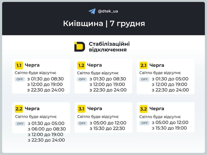 Cтабілізаційні відключення в області 7 грудня