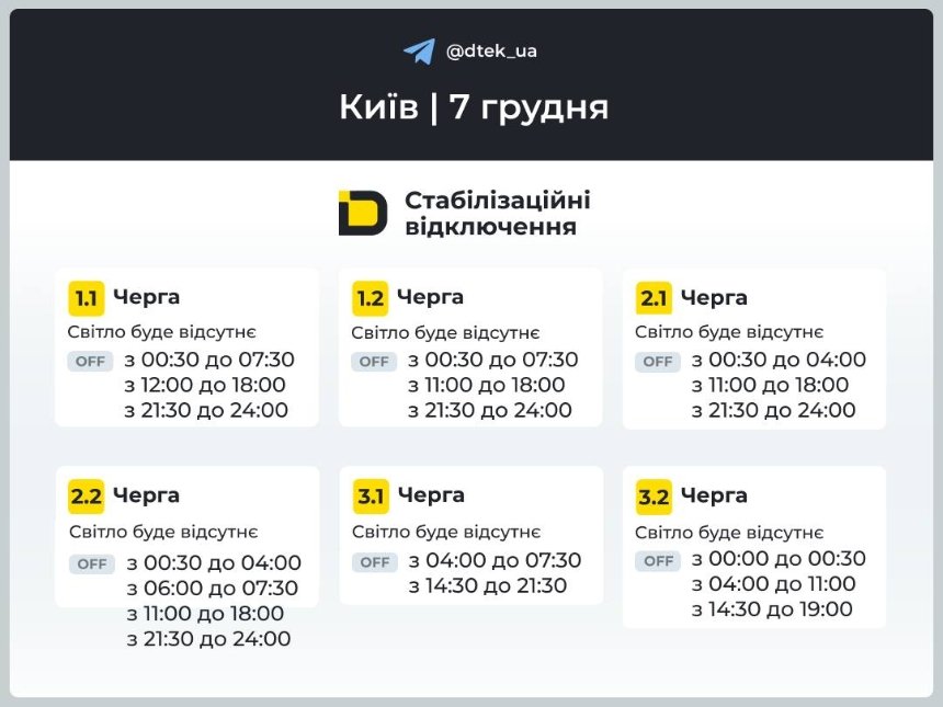 Cтабілізаційні відключення у Києві 7 грудня