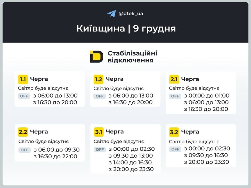 Стабілізаційні відключення в області 9 грудня Стабілізаційні відключення в області 9 грудня