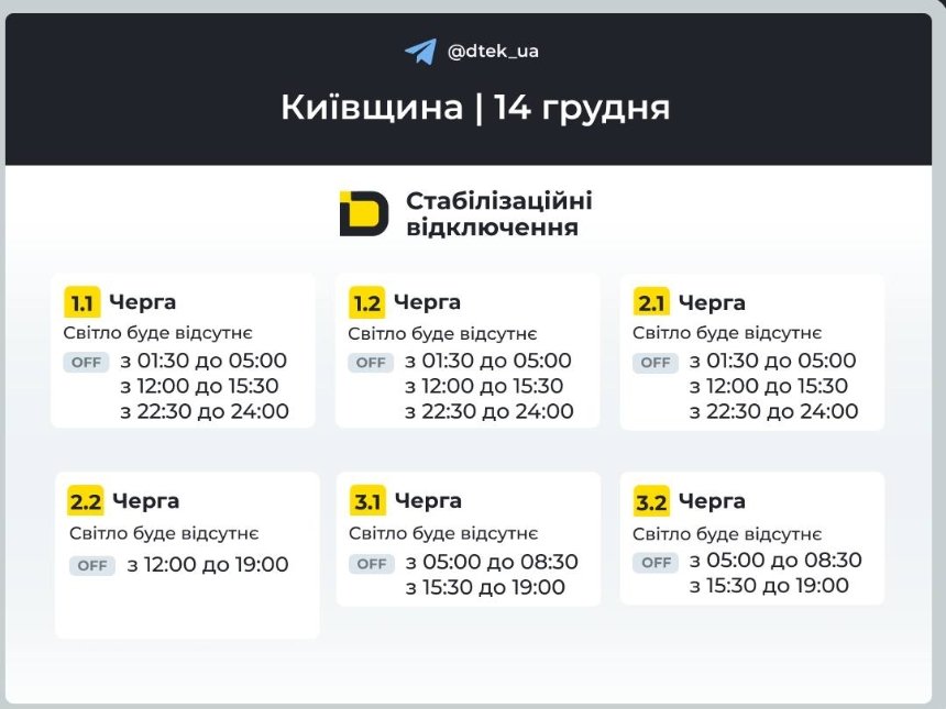 Стабілізаційні відключення 14 грудня Стабілізаційні відключення 14 грудня