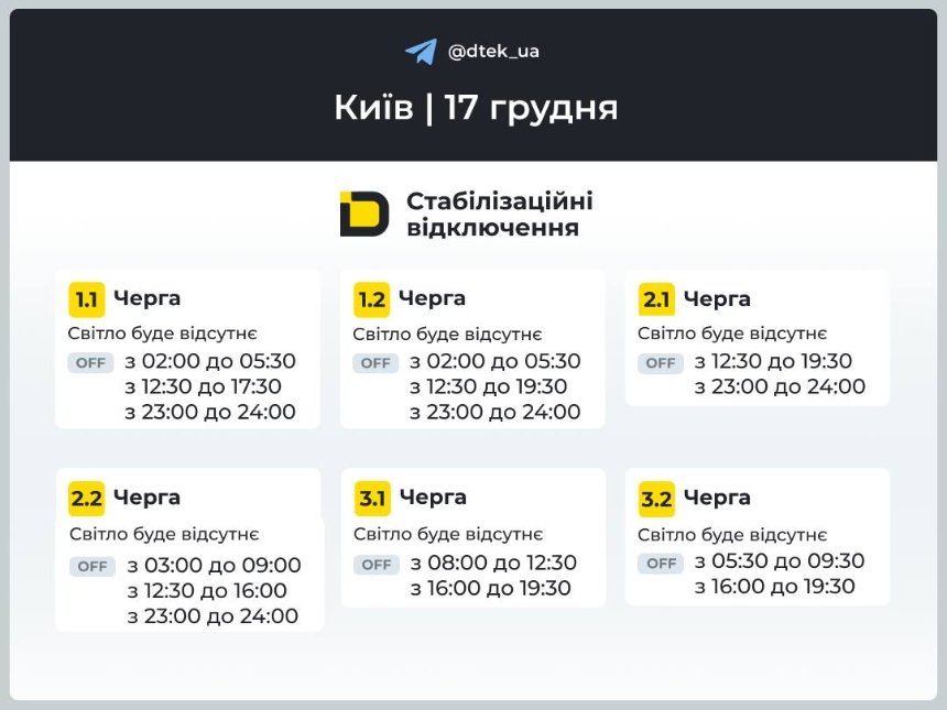 Як вимикатимуть світло 17 грудня