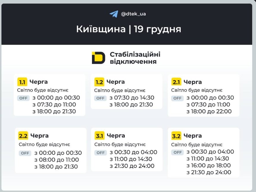 Як вимикатимуть світло 19 грудня