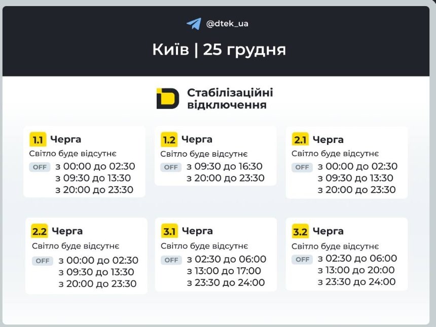 Стабілізаційні відключення у Києві 25 грудня
