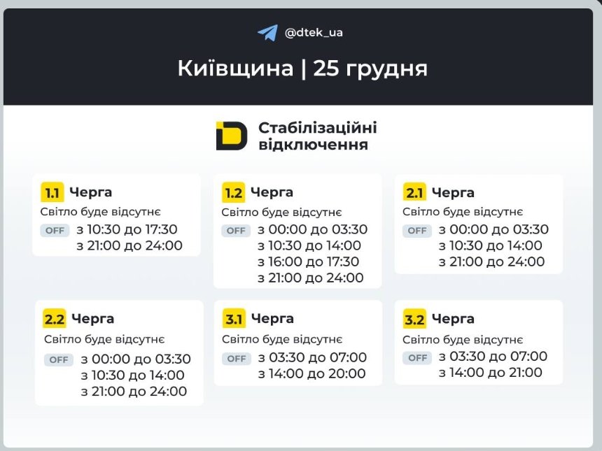 Стабілізаційні відключення в області 25 грудня